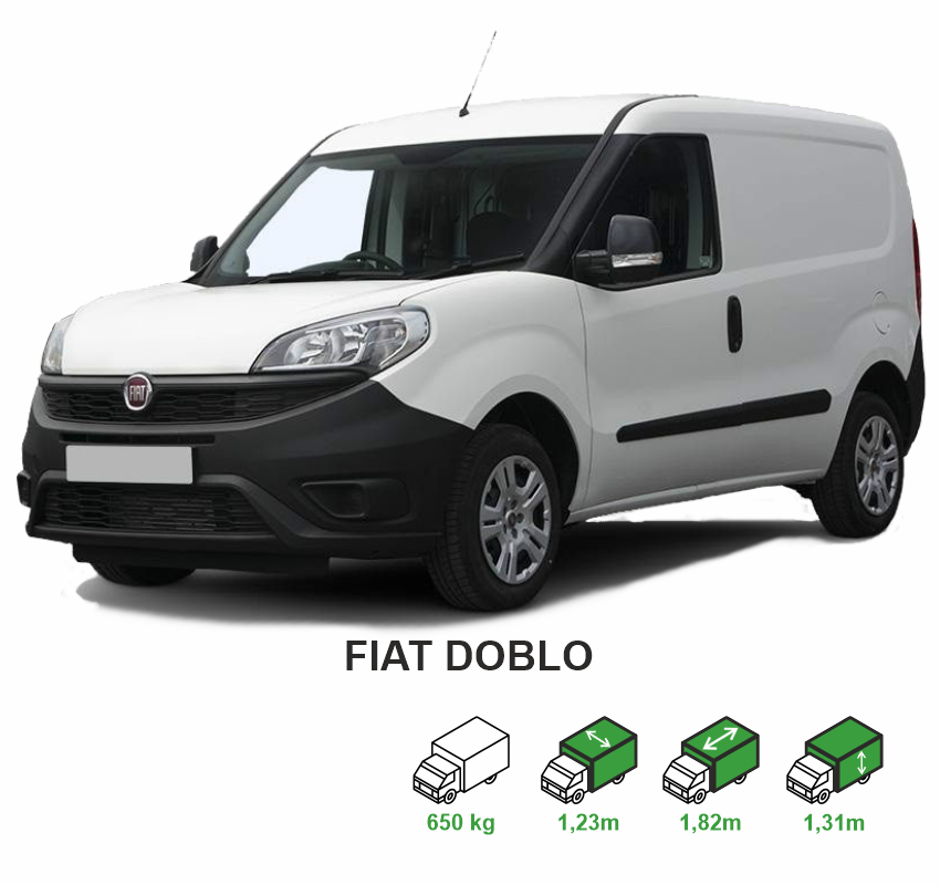 fiat doblo