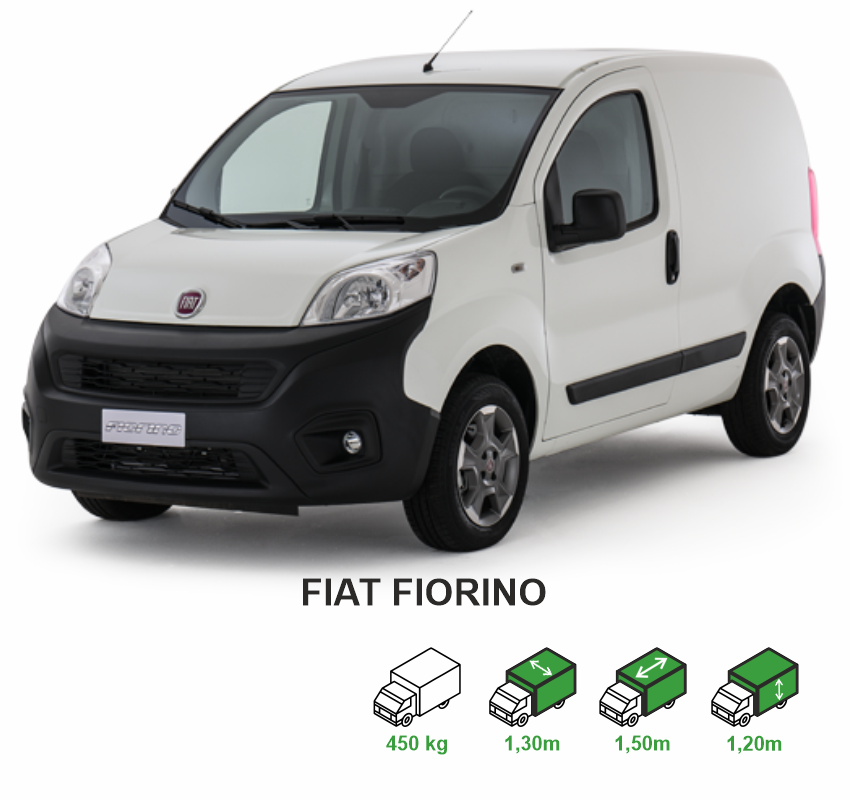 fiat fiorino