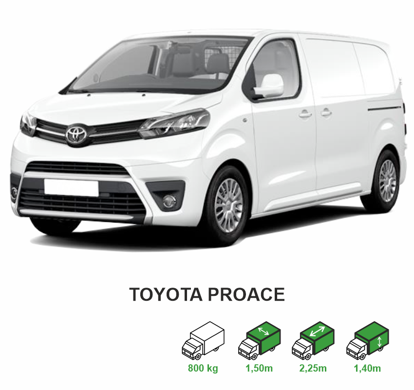 toyota proace